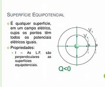 Image result for equipotencial