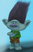 Image result for Trolls Branch Angry