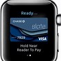 Image result for Apple Watch Menu Screen