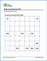 Image result for Skip Counting by 20