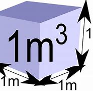Image result for Cubic Meter in Letter