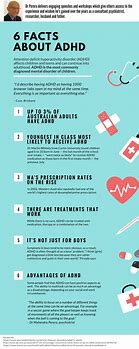 Image result for Interesting Facts About ADHD