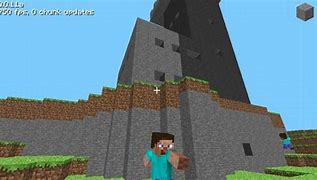 Image result for Minecraft Released