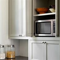 Image result for Countertop Microwave Ideas