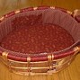 Image result for The Empty Basket 9In Allentown Museum