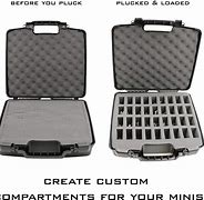 Image result for Different Models of Outer Case of Miniature Device