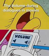 Image result for Women Speaking Volume Meme