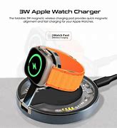 Image result for MagSafe and Apple Watch Charger