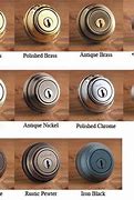 Image result for Door Knob Finishes