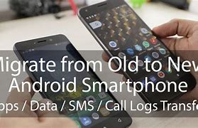 Image result for Data Use to Phone