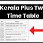 Image result for Plus Two Certificate Kerala