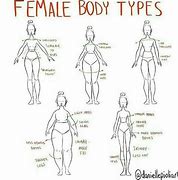 Image result for Pose Inspo Drawing One