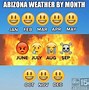 Image result for Phoenix Heat Meme