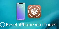 Image result for How to Factory Reset iPhone 7 Plus