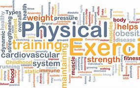 Image result for Physical Exercise