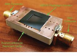 Image result for Microwave RF