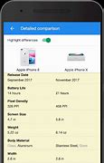 Image result for What Are the Differences Between iPhone 7 and 9