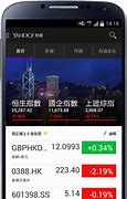 Image result for Yahoo! HK Finance