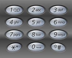 Image result for Number Pad Letters