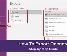 Image result for Export OneNote From Mac