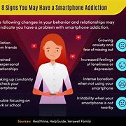 Image result for Cell Phone Problem