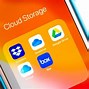 Image result for Apple Cloud Storage