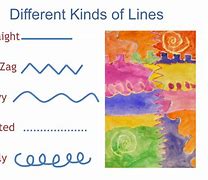 Image result for Drawing Line Types