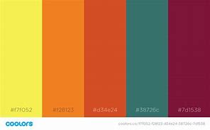 Image result for iPhone 7 Color Options