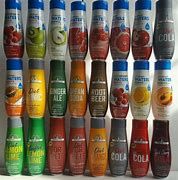 Image result for SodaStream Flavours