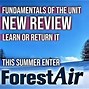 Image result for Portable Split Air AC