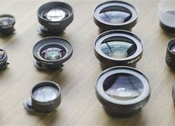 Image result for iPhone Mirror Lens