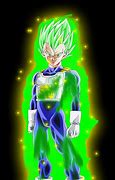 Image result for Green Dragon Ball Z Characters