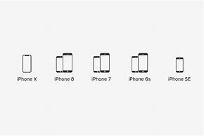 Image result for Pricing for iPhone 5