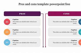Image result for Microsoft PowerPoint Pros and Cons