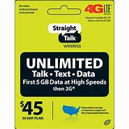 Image result for Straight Talk 45