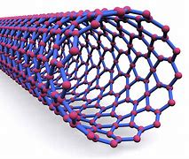 Image result for Sunblas Nano Carbon