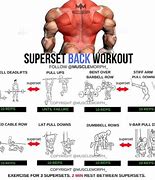 Image result for Back Workouts Bodybuilding