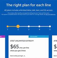 Image result for At and T Plans
