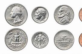 Image result for Current US Coins