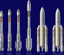 Image result for Ariane Rocket
