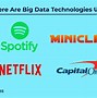 Image result for Technologies Available for Big Data