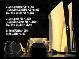 Image result for PlayStation 5 Price