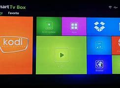 Image result for Android Box Kodi