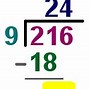 Image result for Khan Academy Long Division