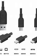 Image result for USB Charging Cable End Types