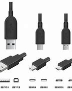 Image result for Types of USB Charging Ports