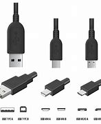 Image result for USB Charger Cable Types