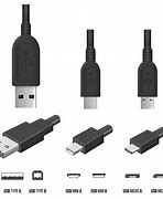 Image result for USB Cable Plug