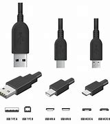 Image result for Android USB Types