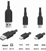 Image result for USB Cable Cord